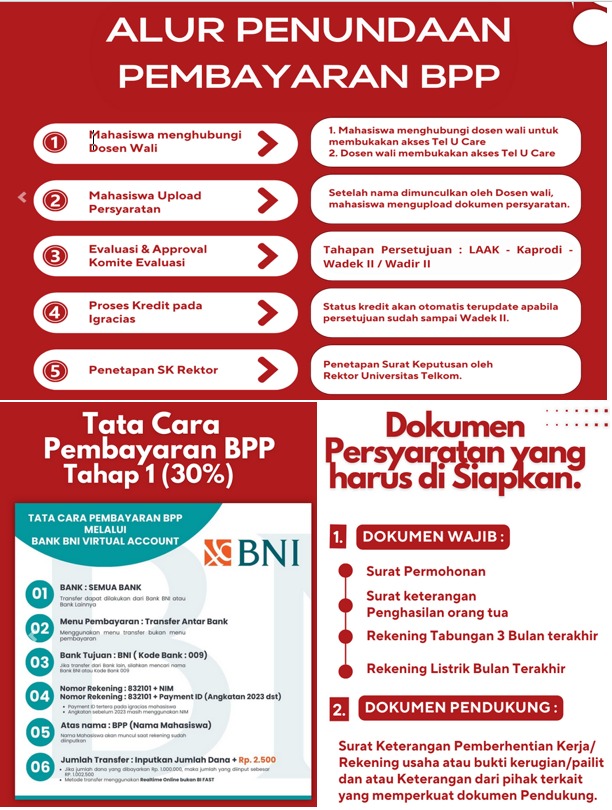[Perpanjangan] Pengajuan Penundaan Pembayaran TEL-U CARE